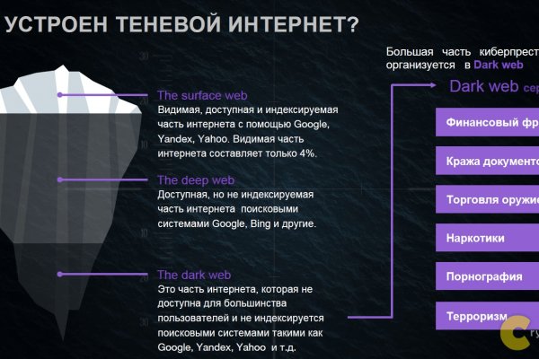 Кракен маркетплейс ссылка на сайт